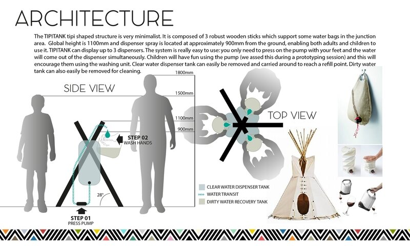 TIPITANK presentation-03