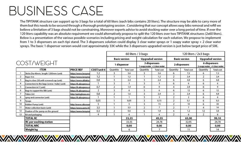 TIPITANK presentation-06