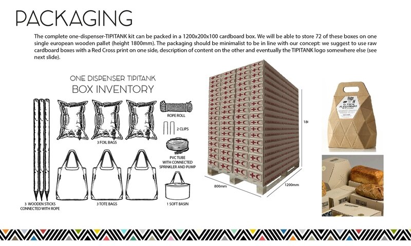 TIPITANK presentation-07