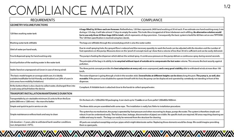 TIPITANK presentation-09
