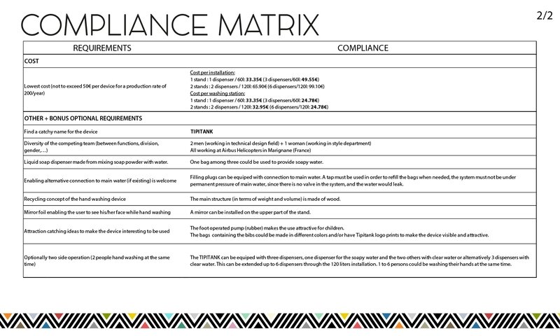 TIPITANK presentation-10